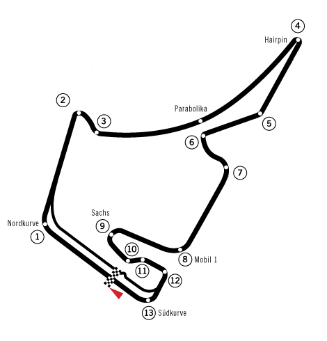 image du circuit