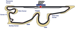image du circuit