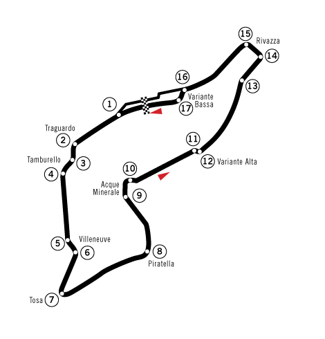 image du circuit